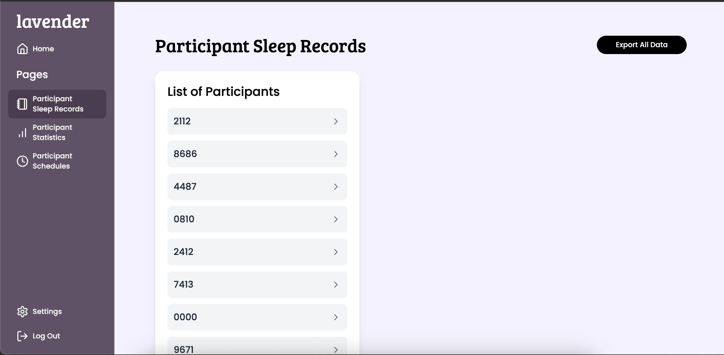 Participant List